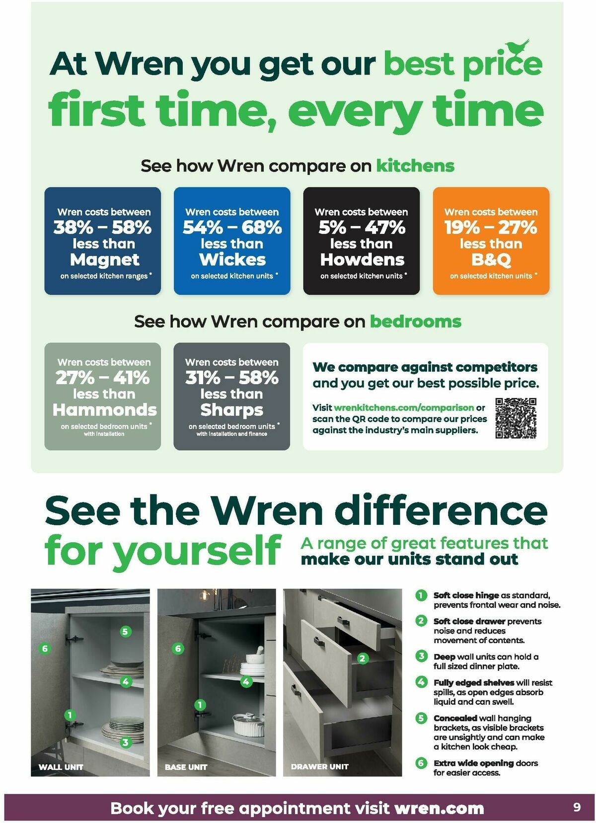 Wren Kitchens Offers from 21 January