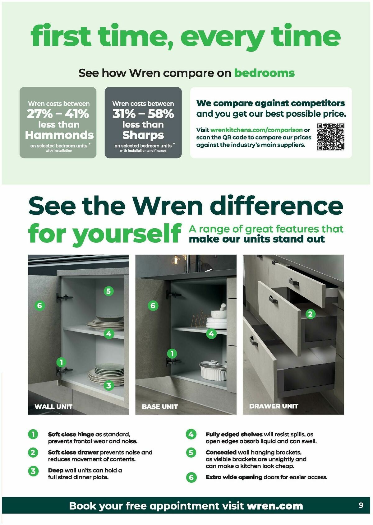 Wren Kitchens Offers from 18 February