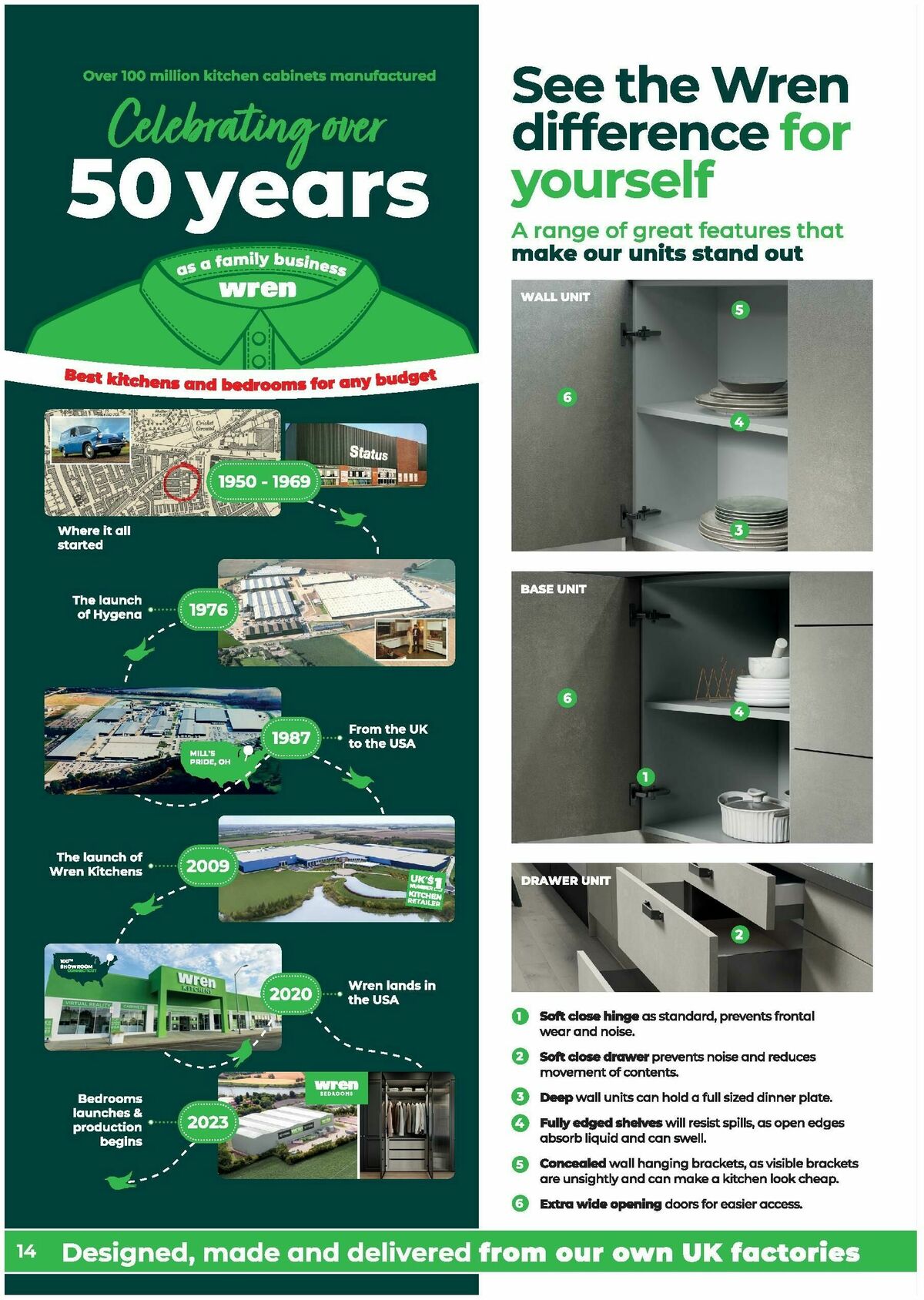 Wren Kitchens Offers from 26 March