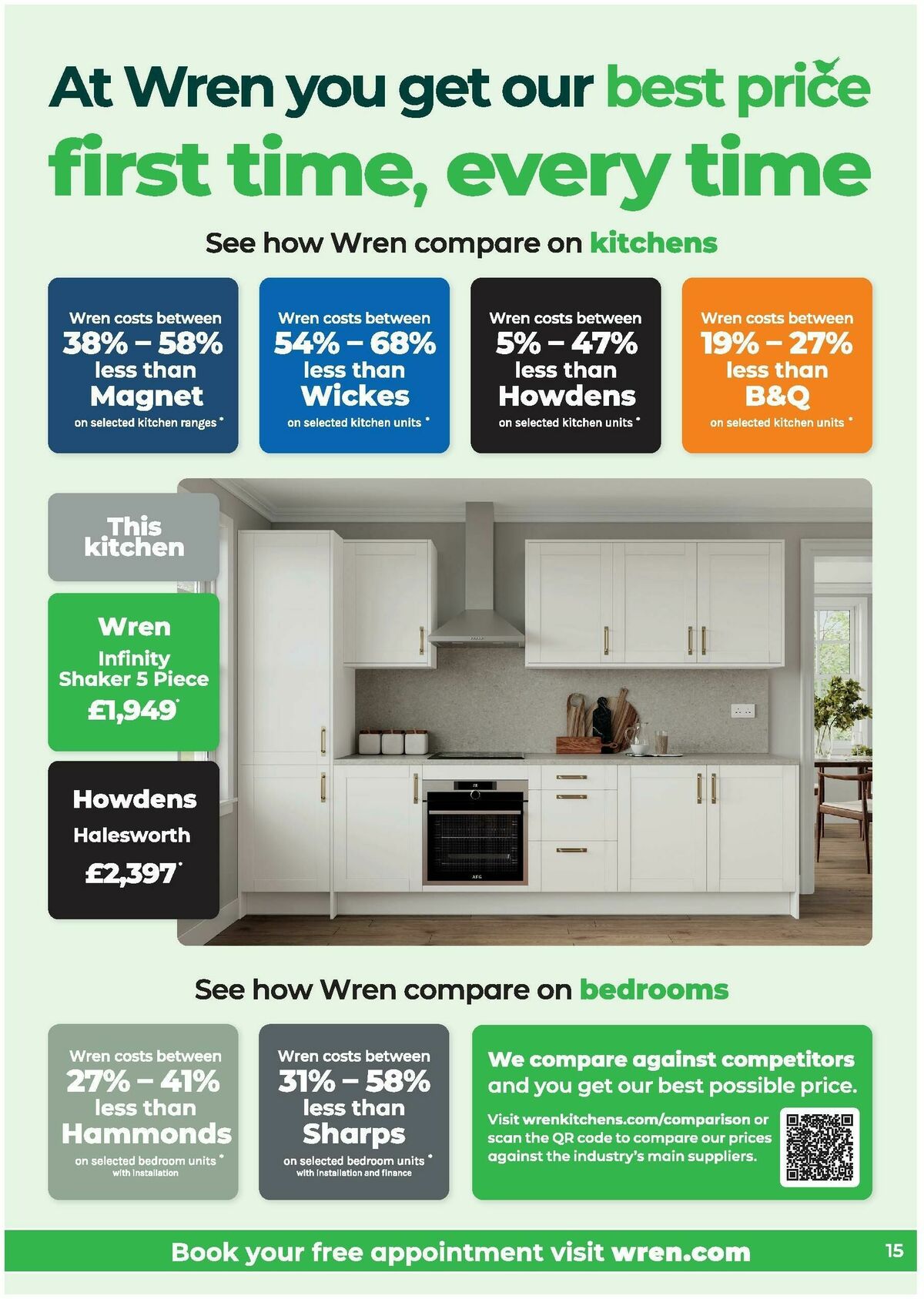 Wren Kitchens Offers from 26 March