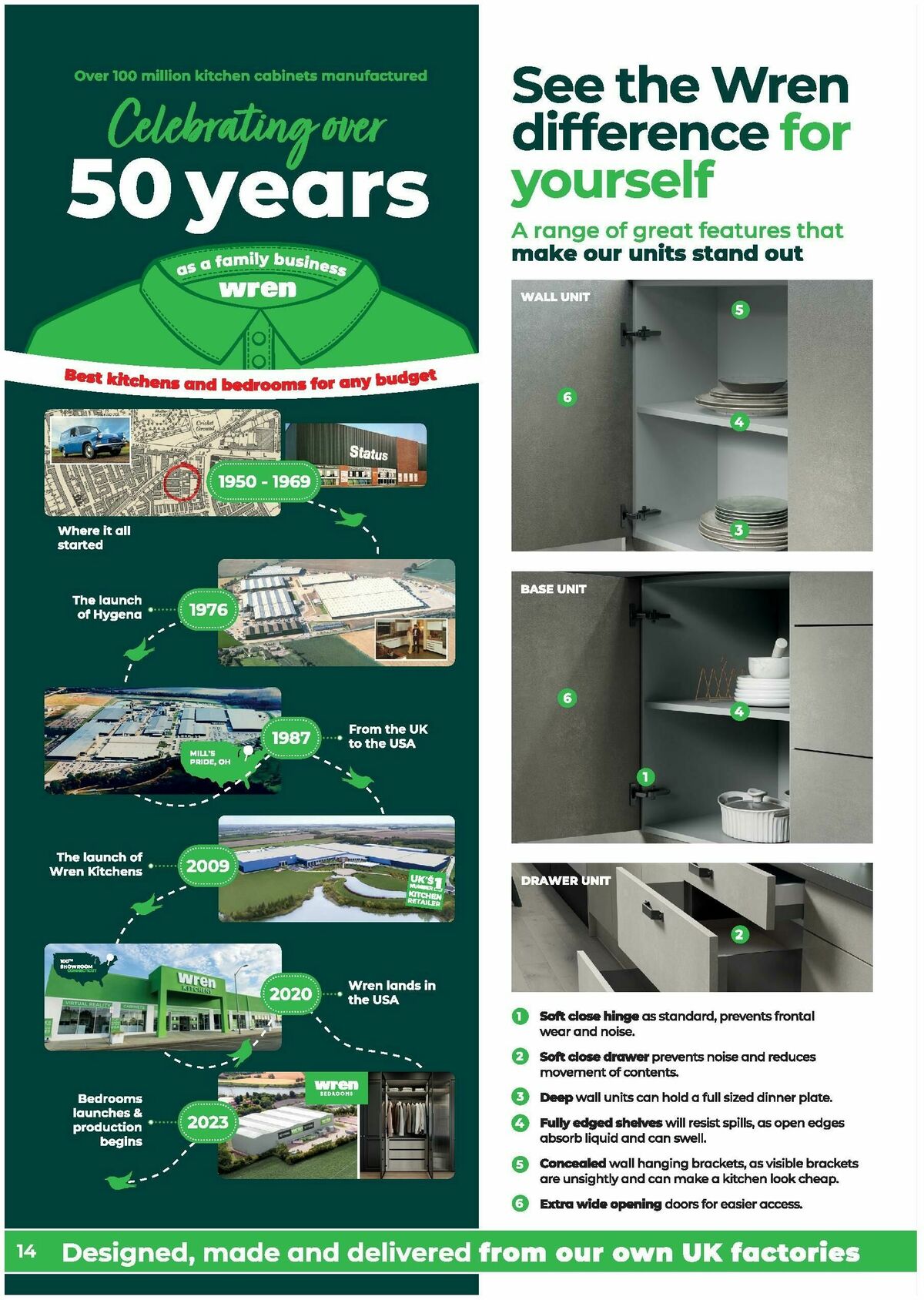 Wren Kitchens Offers from 23 April