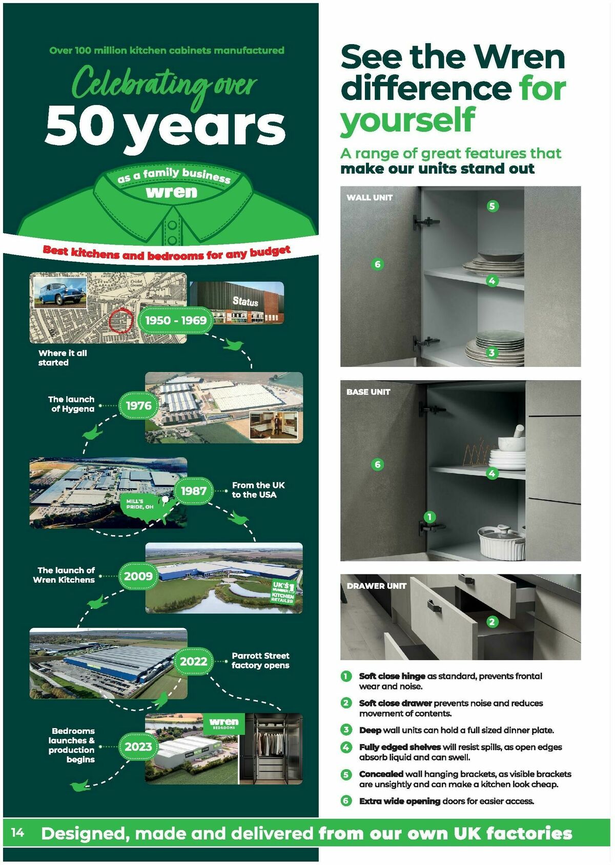 Wren Kitchens Offers from 6 May