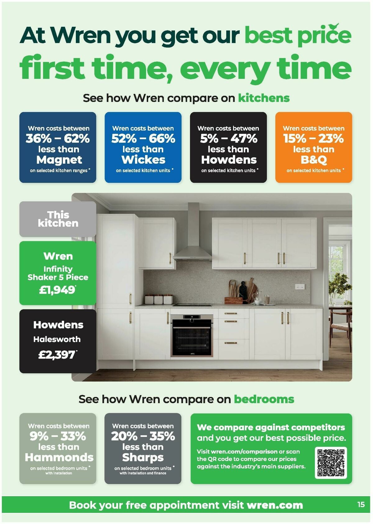 Wren Kitchens Offers from 6 May