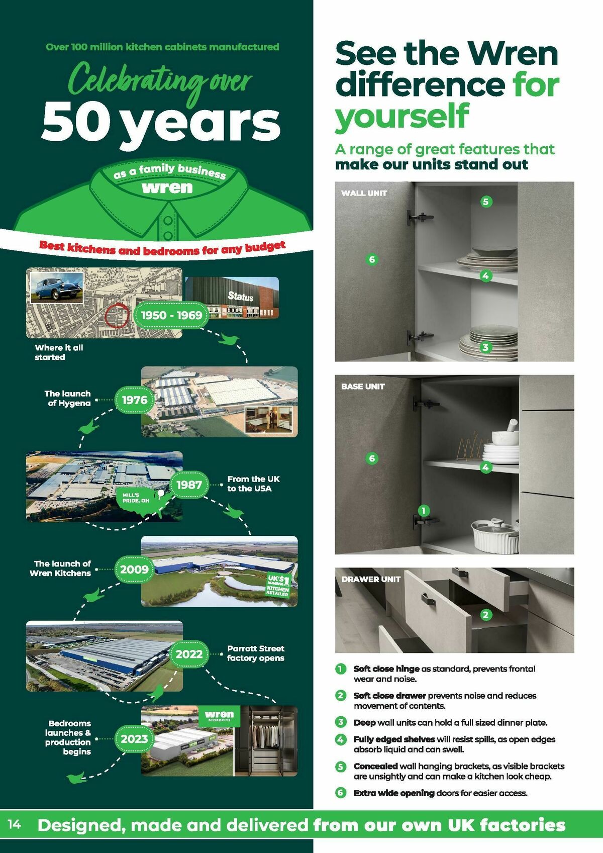 Wren Kitchens Offers from 23 June