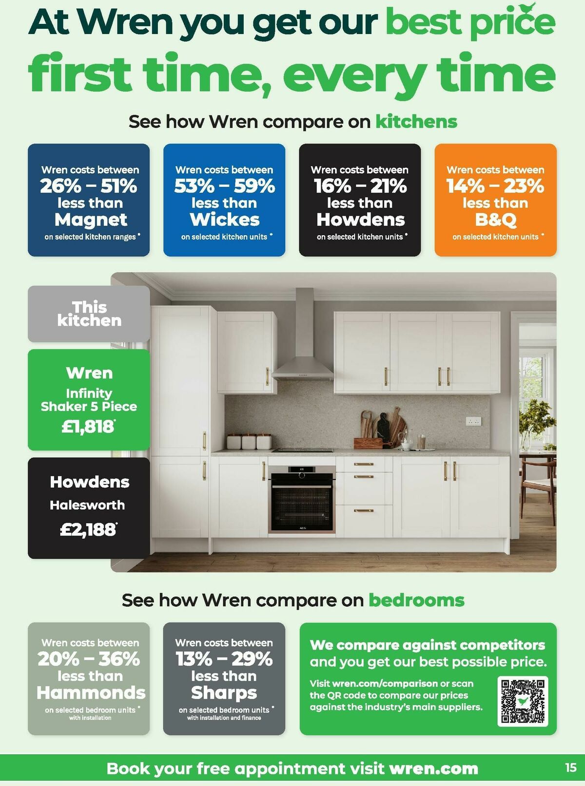 Wren Kitchens Offers from 23 June