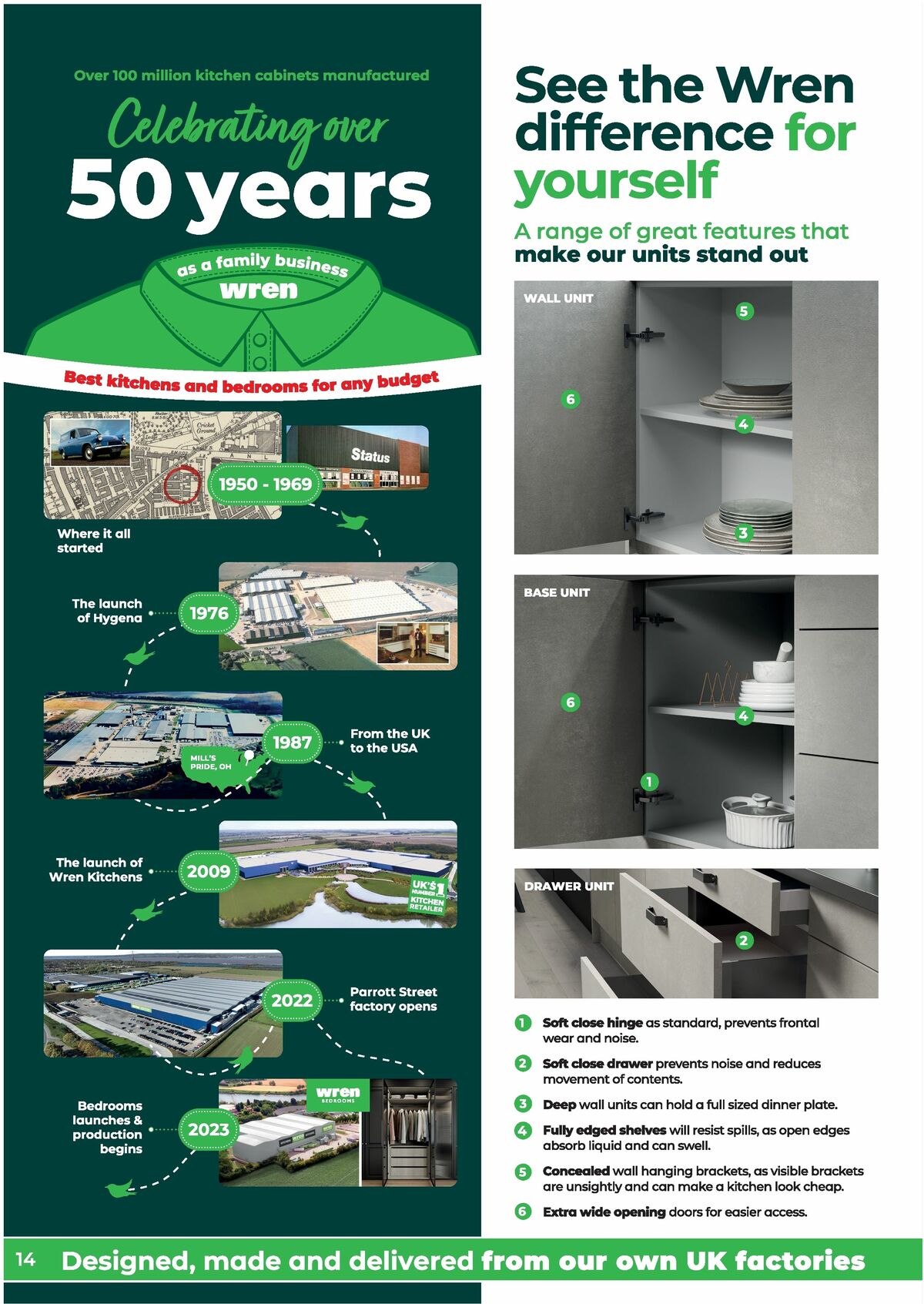 Wren Kitchens Offers from 5 August