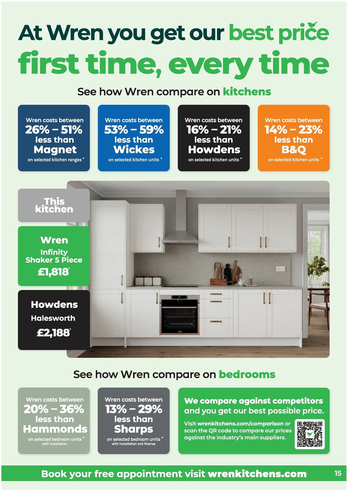 Wren Kitchens Offers from 5 August