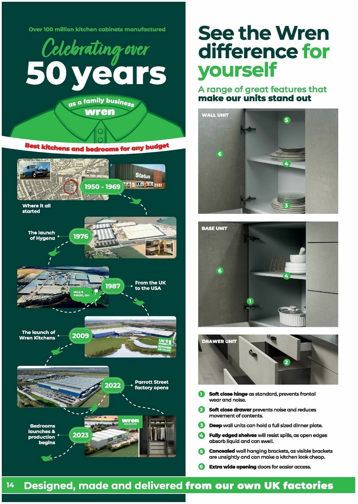 Wren Kitchens Offers from 19 August