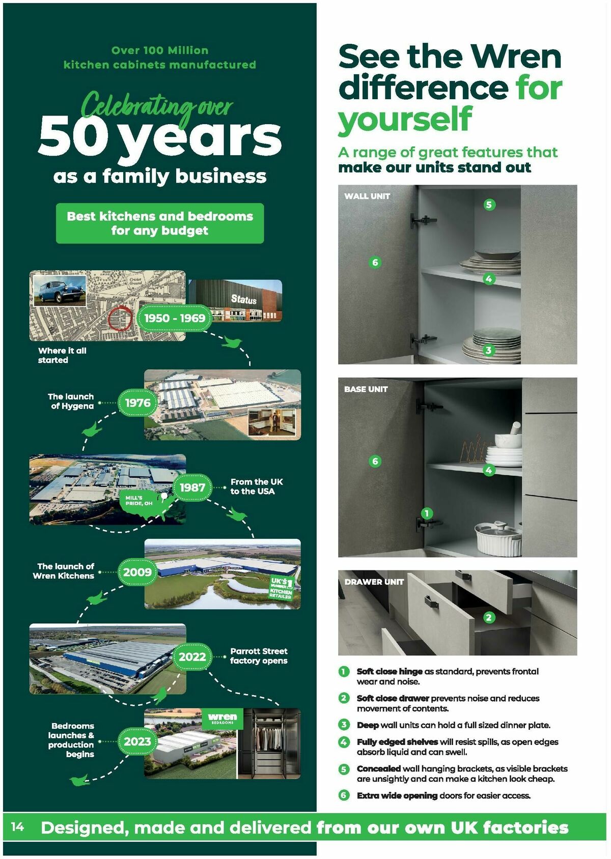Wren Kitchens Offers from 2 September
