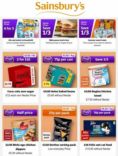 Sainsbury's - Future