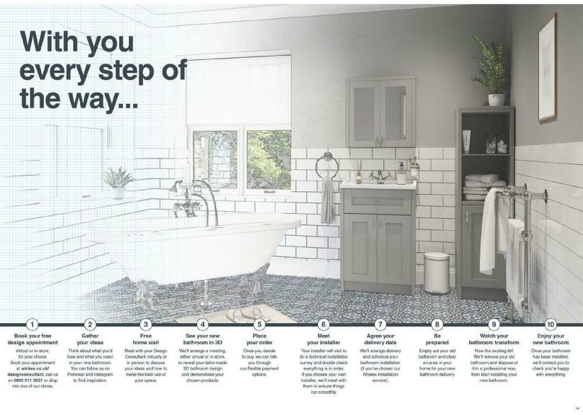 Wickes Showroom bathrooms brochure from 1 September - Page 4